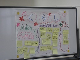理想のまちづくりシート 理想のまちづくりシート